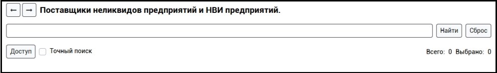 Общая база поставщиков неликвидов на НеликвидыРоссии.РФ